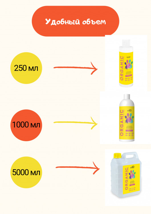 Dctr.Go Шампунь-бальзам для животных  Sнampoo Therapy "Мультиуход" 5000 мл в Вологде