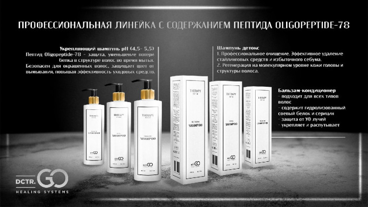 Укрепляющий pH-балансирующий молекулярный шампунь Molecular Repair & pH Balance Shampoo в Вологде