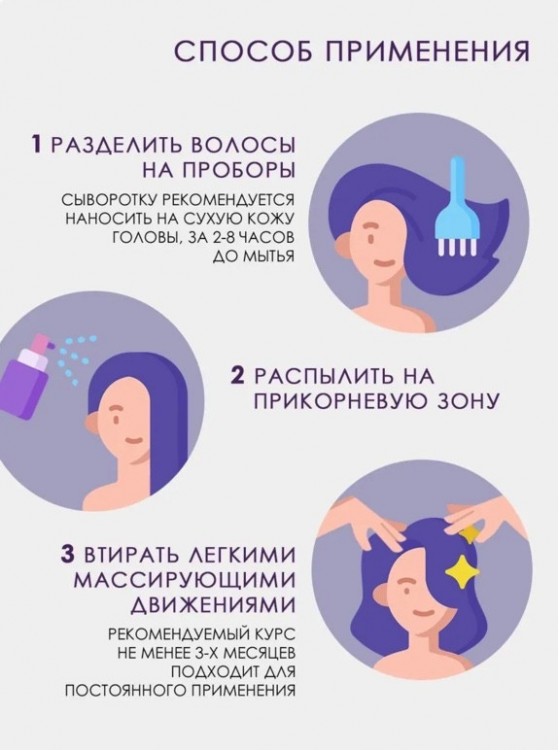 Dctr.Go. Сыворотка-спрей для волос восстановление, 100 мл в Вологде